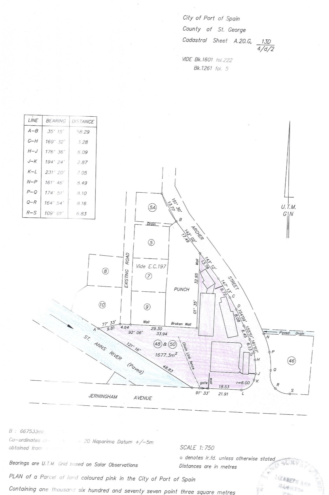 Large Parcel of Land for Sale